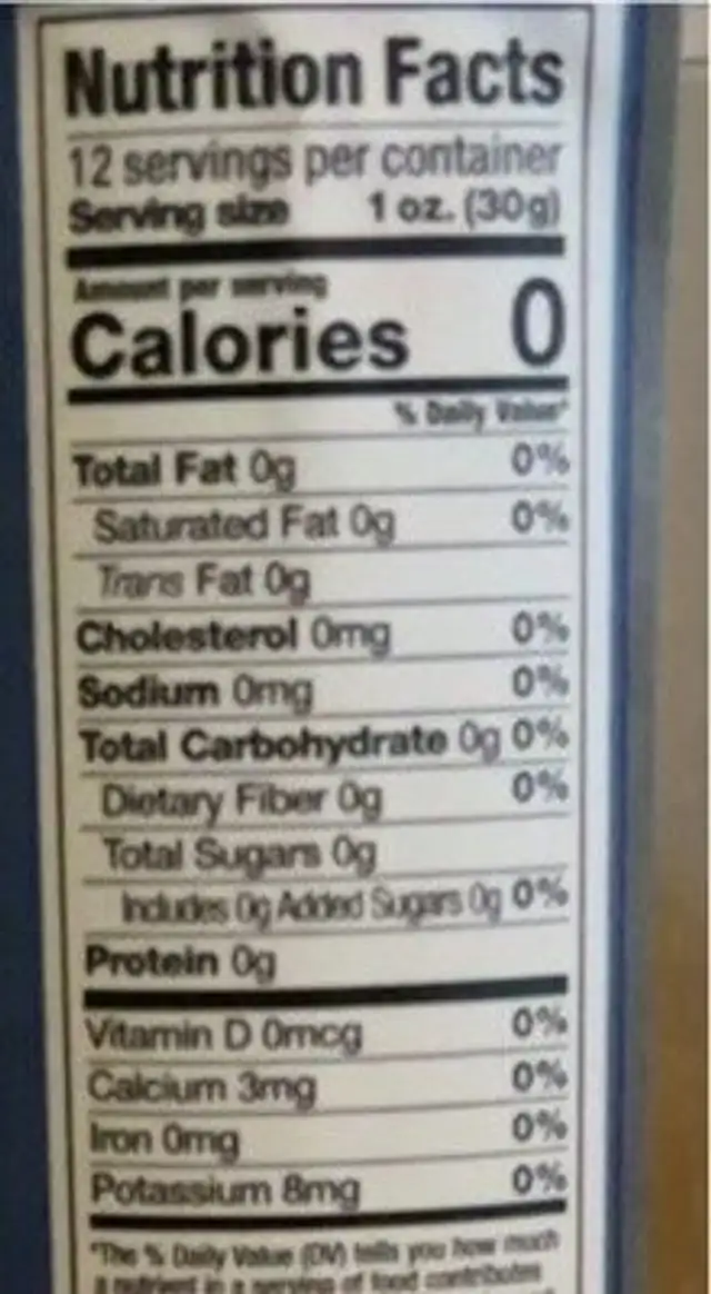 Sugar Free Vanilla Syrup nutrition facts table