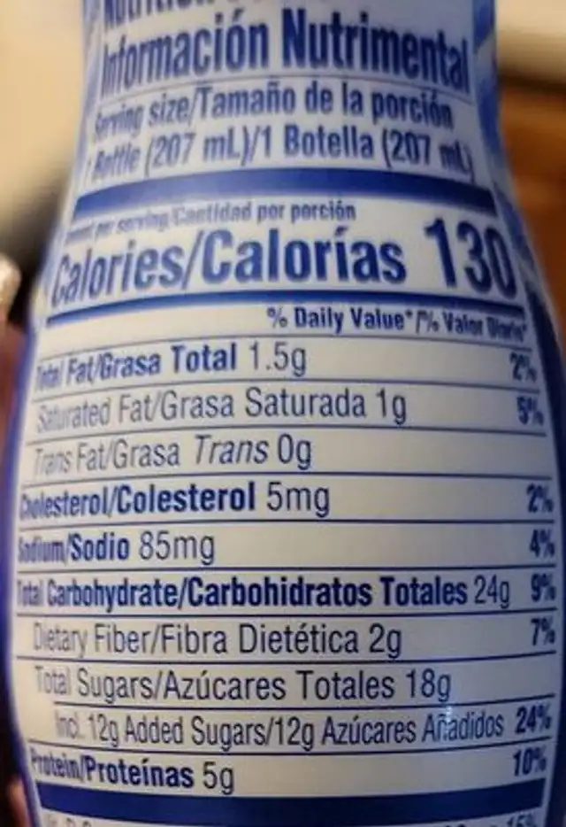 Yogurt Smoothie nutrition facts table