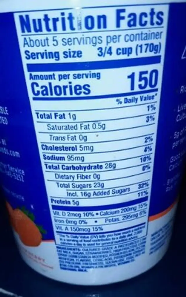 Low Fat Strawberry Yogurt nutrition facts table