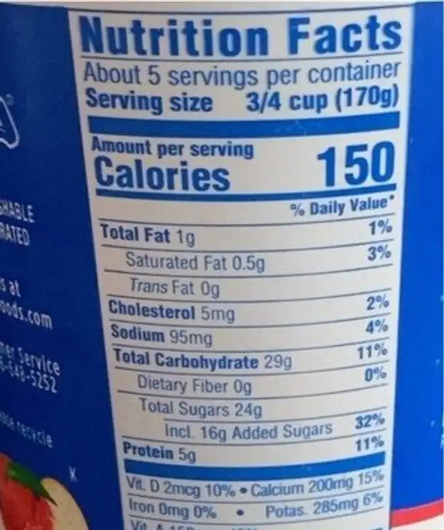 Low fat yogurt nutrition facts table