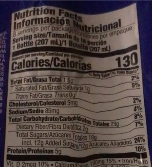 Yogurt smoothie nutrition facts table