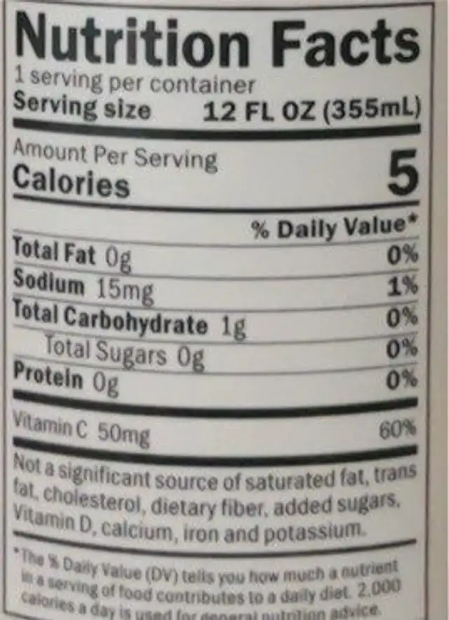 Mango nutrition facts table