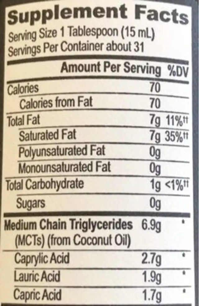 Mct oil nutrition facts table