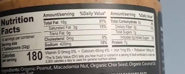 Fatbutter nutrition facts table