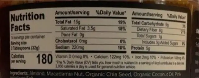 FatButter, Salted Almond nutrition facts table