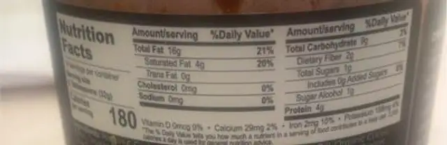 Fatbutter nutrition facts table