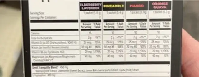 New mood nutrition facts table