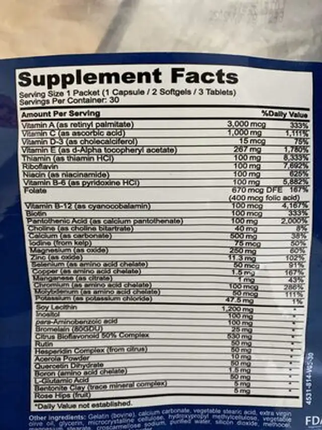 Unknown nutrition facts table