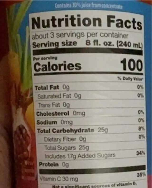 Pomegranate carrot nutrition facts table