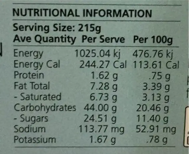 Tapioca pudding nutrition facts table