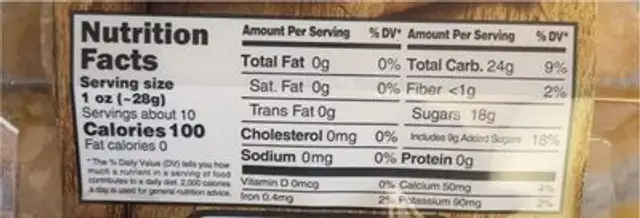 Ginger Chunks nutrition facts table
