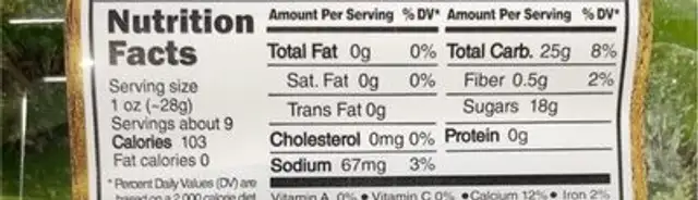 Sliced kiwi nutrition facts table