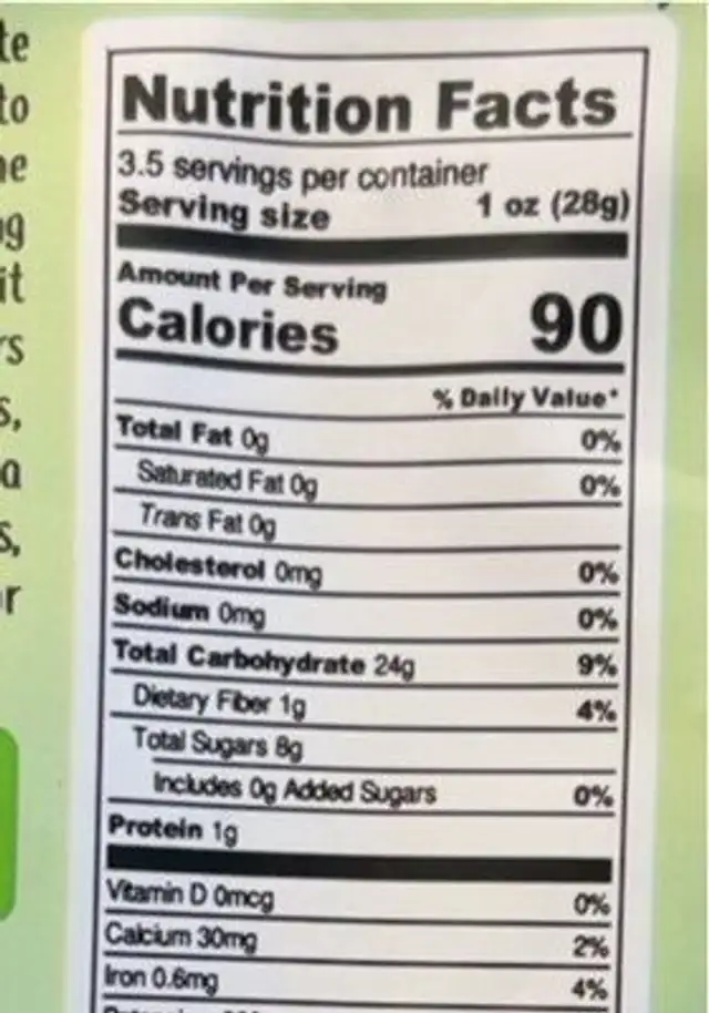 Organic jackfruit nutrition facts table