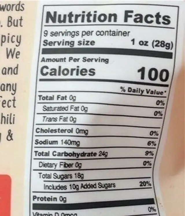 Chili mango nutrition facts table