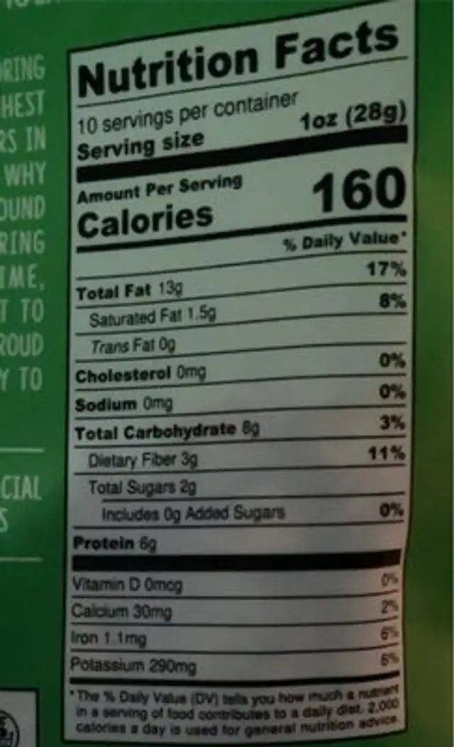 Pistachios nutrition facts table