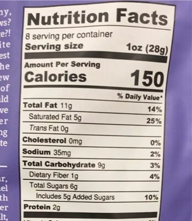 Dark Chocolate Cashews nutrition facts table