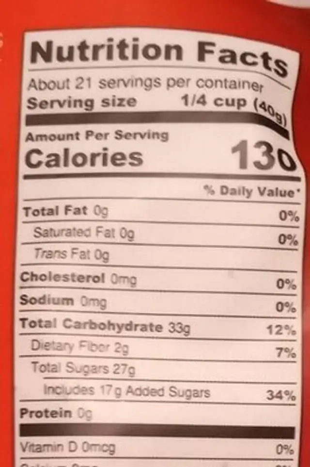 Cranberries nutrition facts table