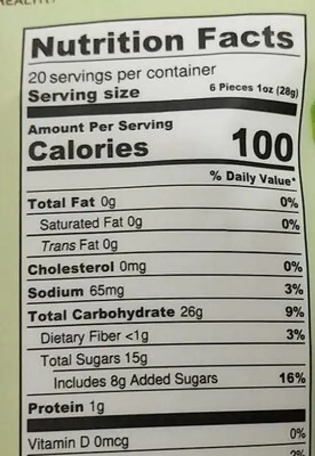 Dried Watermelon nutrition facts table