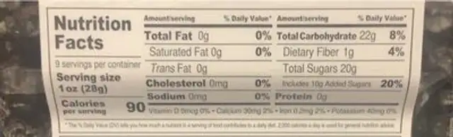 Blueberries nutrition facts table