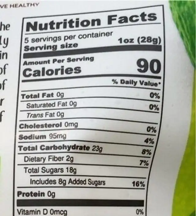 Dried lime slices nutrition facts table