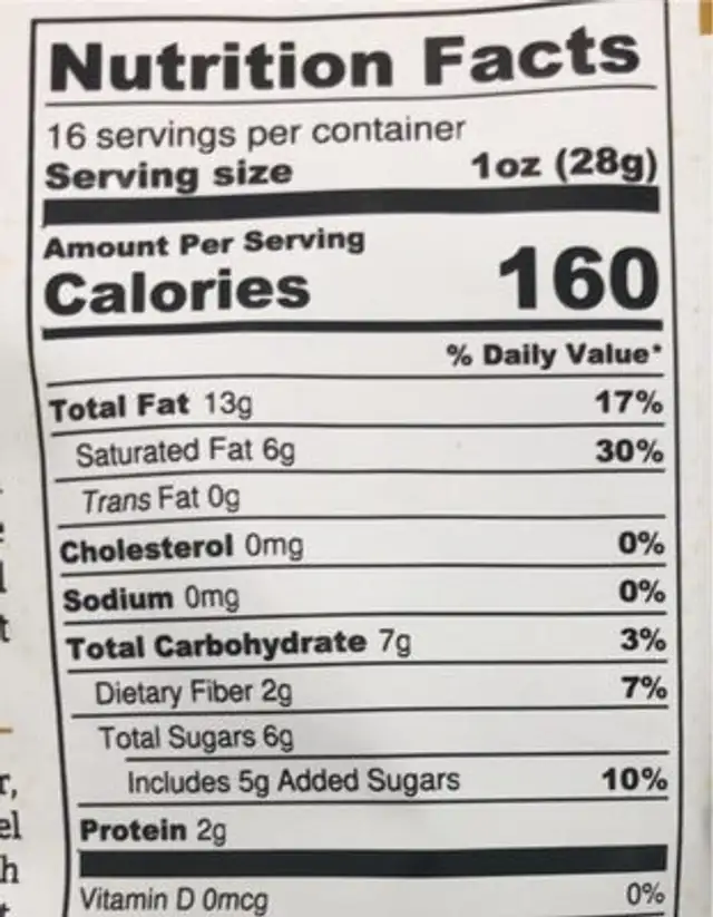 Dark chocolate Brazil Nuts nutrition facts table