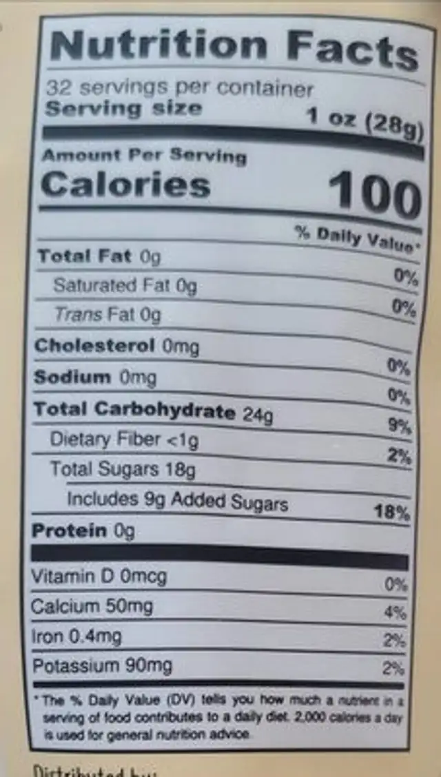 Ginger chunks nutrition facts table