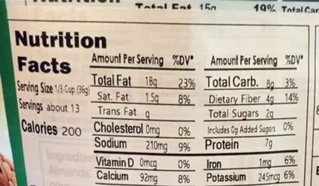 Almonds nutrition facts table