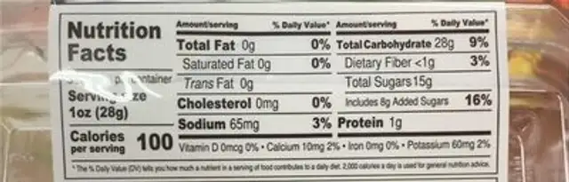 Watermelon nutrition facts table