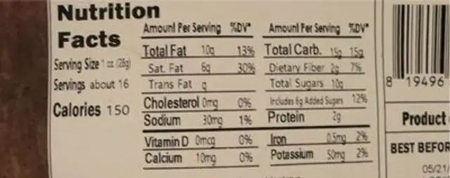 Cashews, almonds dark chocolate nutrition facts table