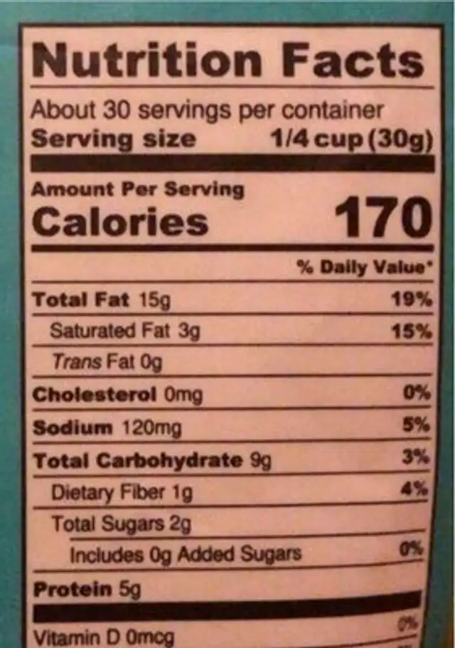 Split cashews nutrition facts table
