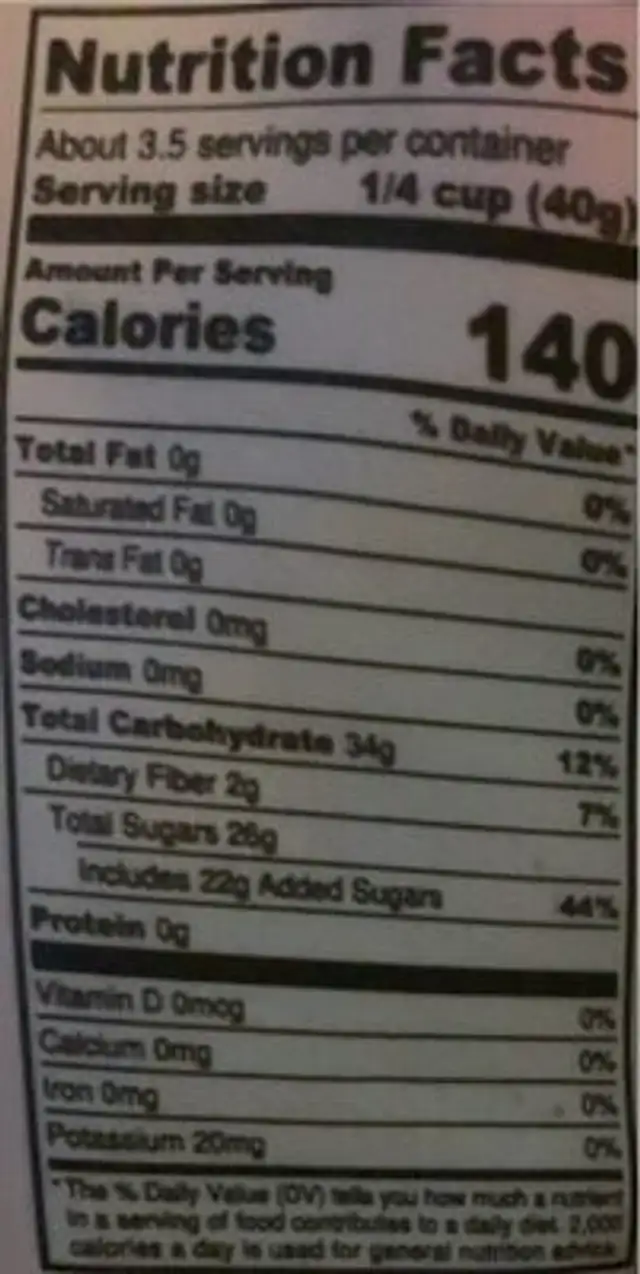 Dried cranberries nutrition facts table