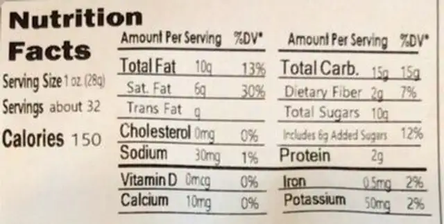 Almonds, Cranberries, White Belgian Chocolate nutrition facts table