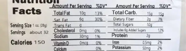 Keto Trail Mix nutrition facts table