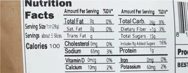 Dried watermelon nutrition facts table