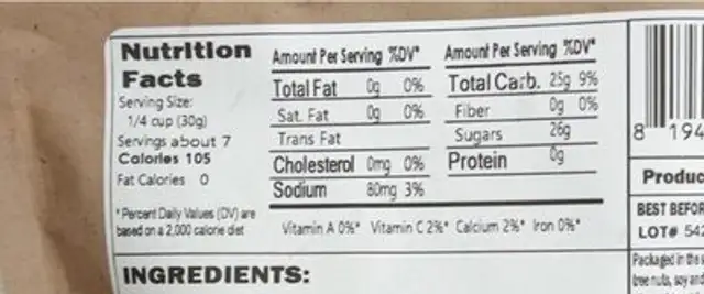 Pineapple Tidbits nutrition facts table