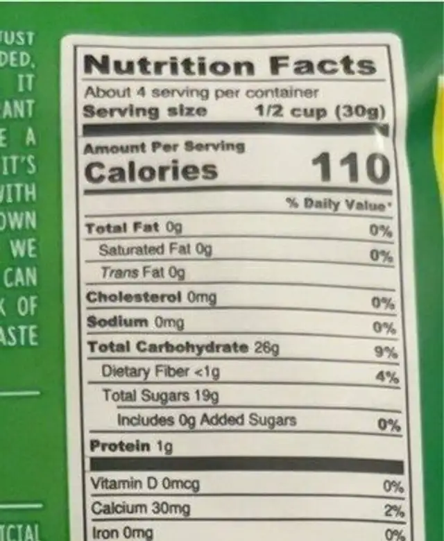 Organic Mango nutrition facts table