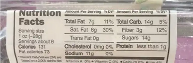 Nature nutrition facts table