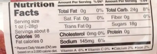 Chili Mango nutrition facts table