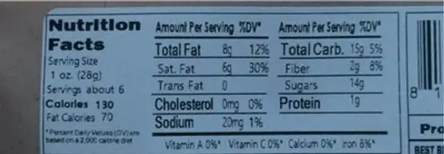 Dark chocolate coconut nutrition facts table