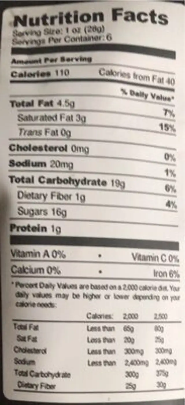 Dark chocolate covered ginger nutrition facts table