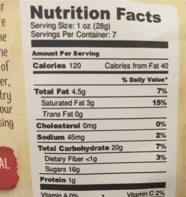 Nutty fruity dark chocolate covered strawberry ounces nutrition facts table