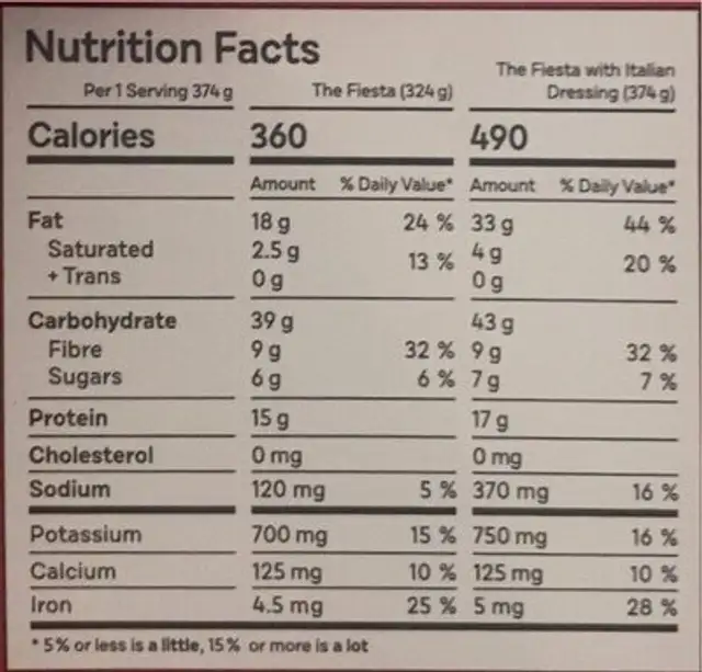 The Fiesta nutrition facts table