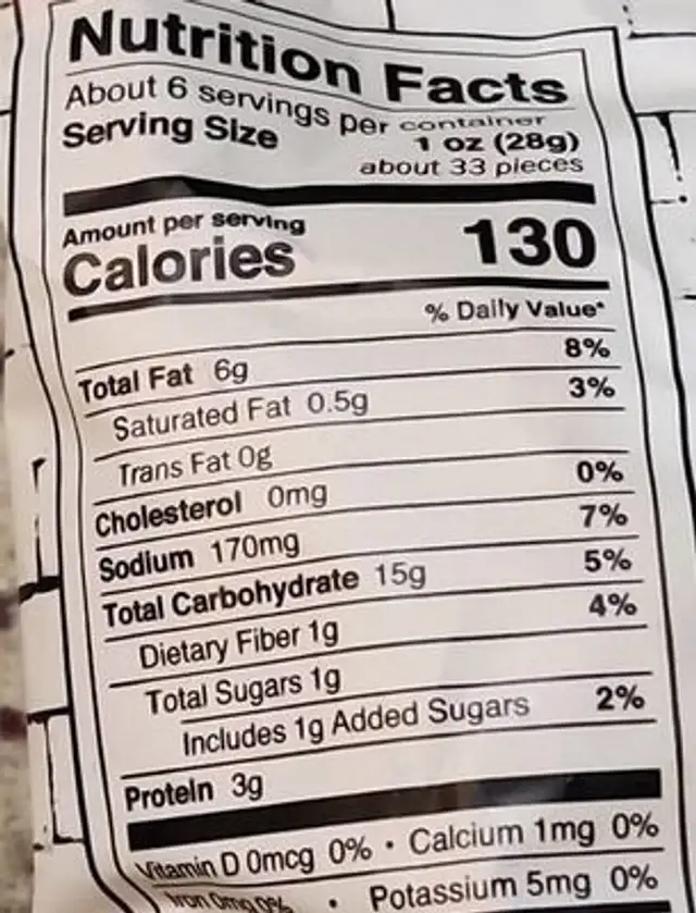 Penne straws nutrition facts table