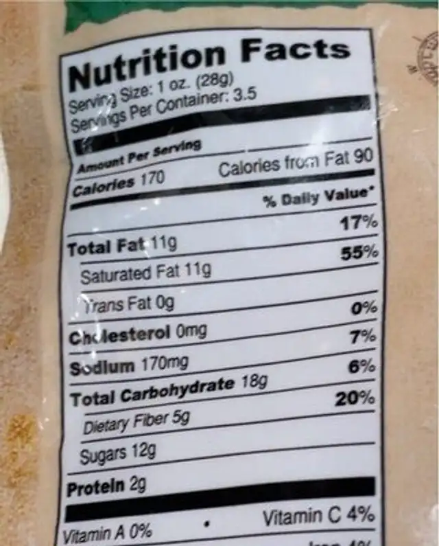 Coconut Toasted Coconut nutrition facts table
