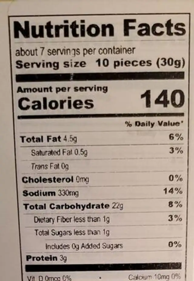 Italian crackers nutrition facts table