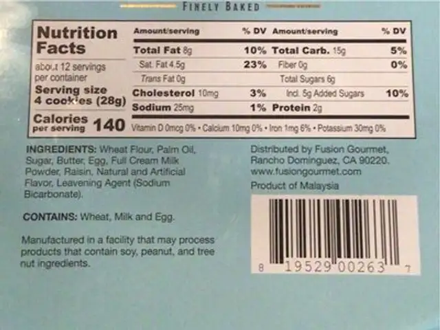 Rich and buttery assorted cookies nutrition facts table
