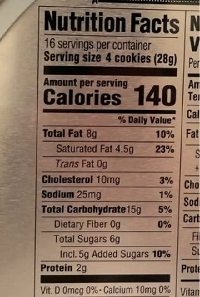 Assorted cookies nutrition facts table