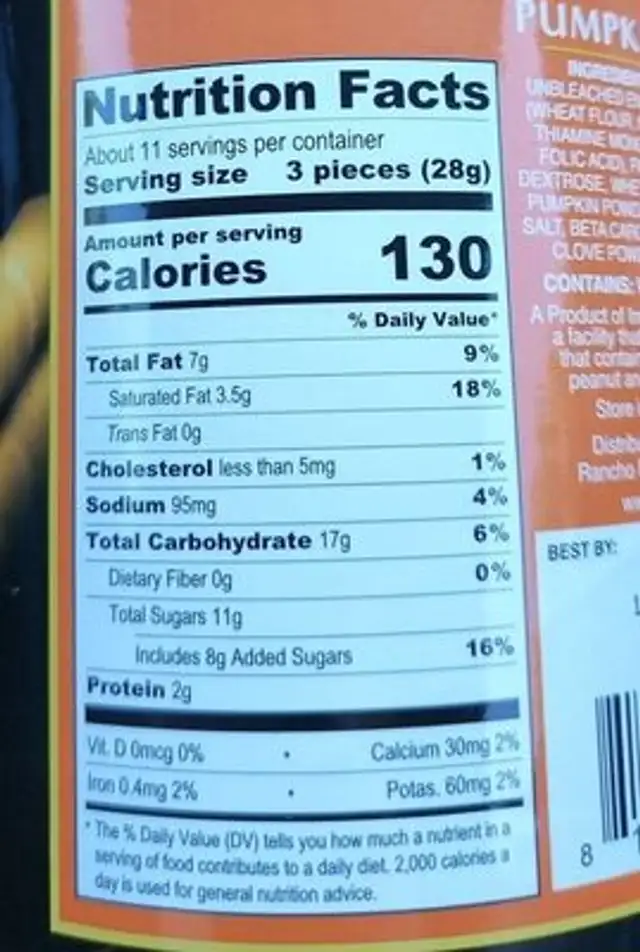 Wafer Rolls pumpkin spice nutrition facts table