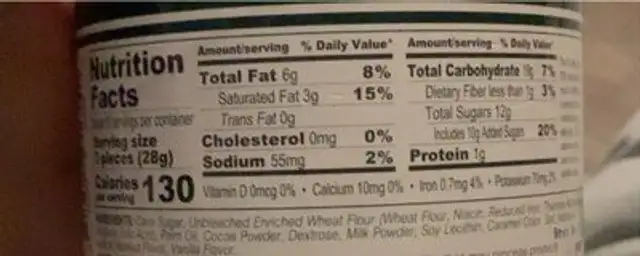 Wafer Rolls nutrition facts table