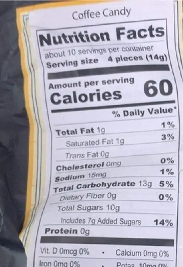 Candy best coffee nutrition facts table
